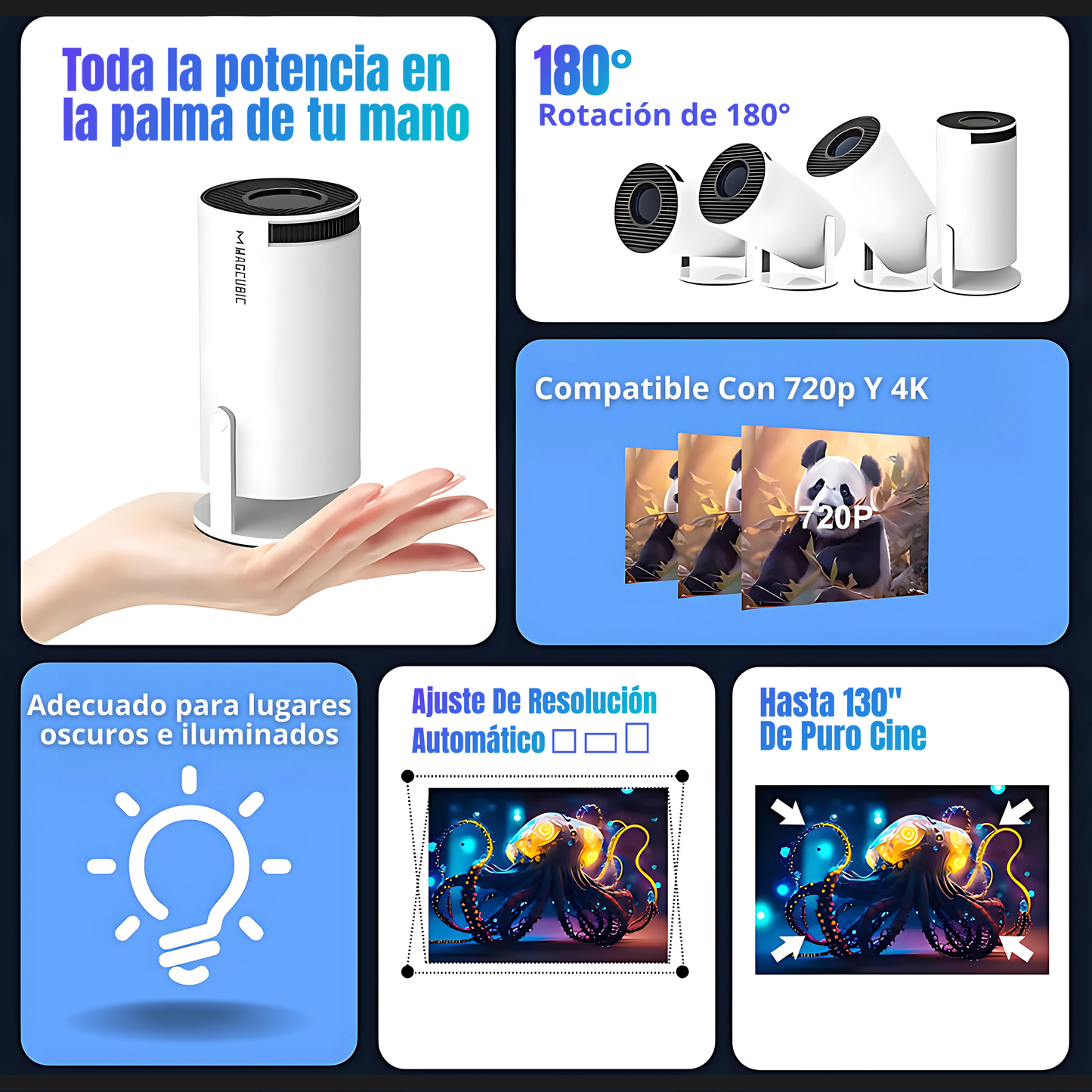 Proyector Portátil 4K