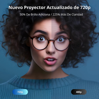 Proyector Portátil 4K